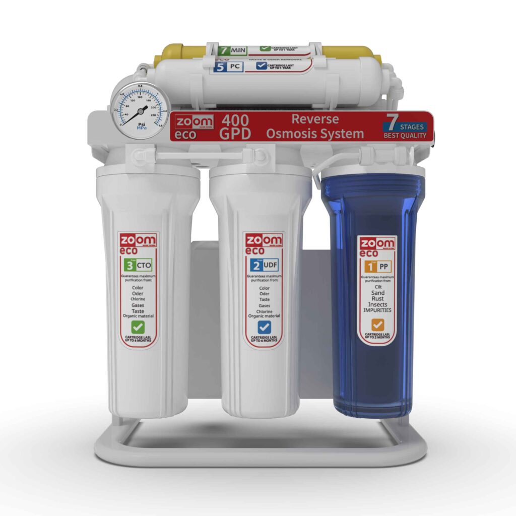 فلتر زووم الاقتصادي 7 مراحل، إنتاج 400 جالون يوميًا، تصميم مدمج، يمكن تركيبه على الحائط أو الطاولة، مع تقنية تناضح عكسي (RO) لضمان مياه نقية.
